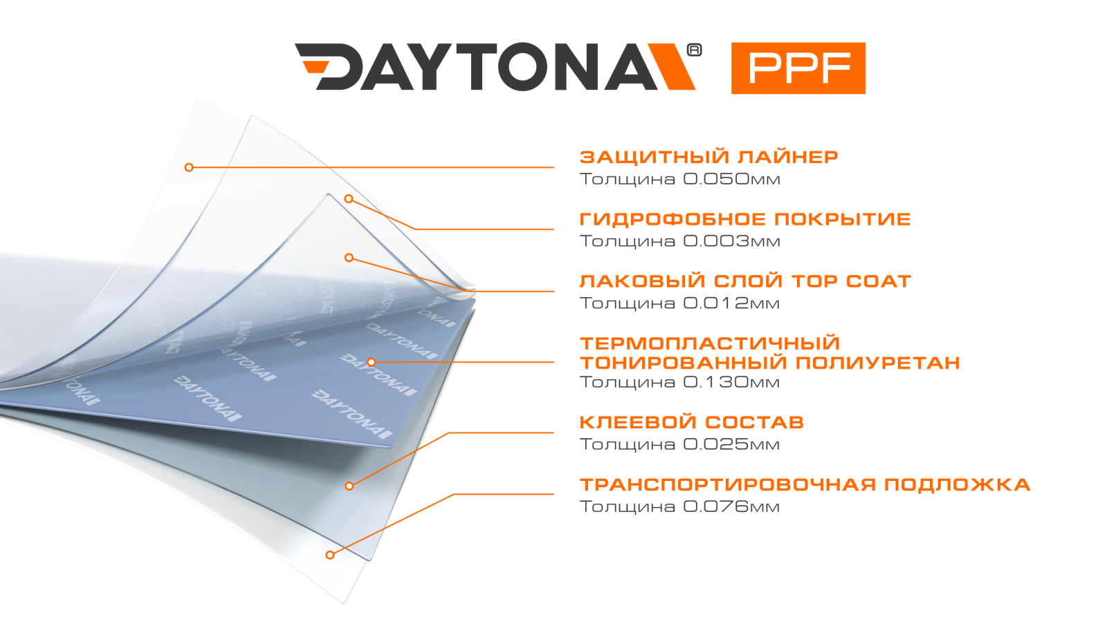 Полиуретан для фар тонирующий 50% DAYTONA S100 фиолетовый 1.52 - 2