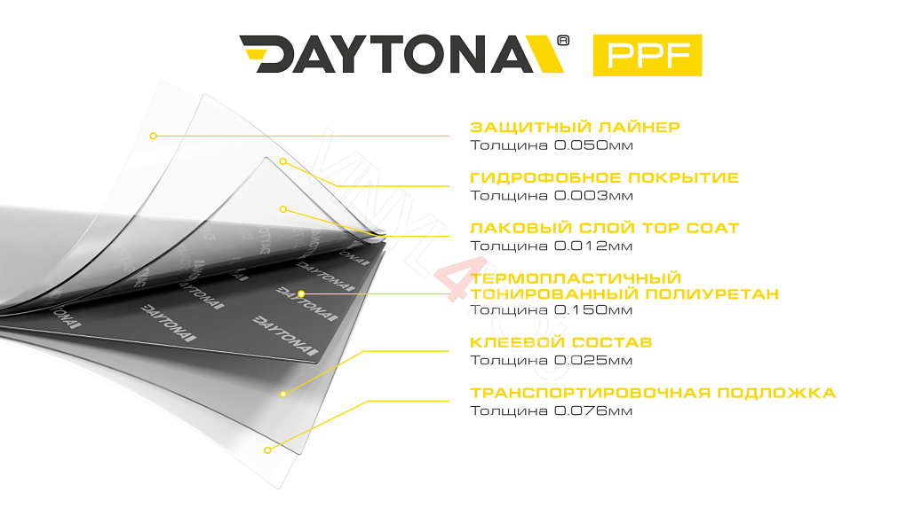 Полиуретан для фар тонирующий DAYTONA S100 PRO 50% светло-черный 60см
