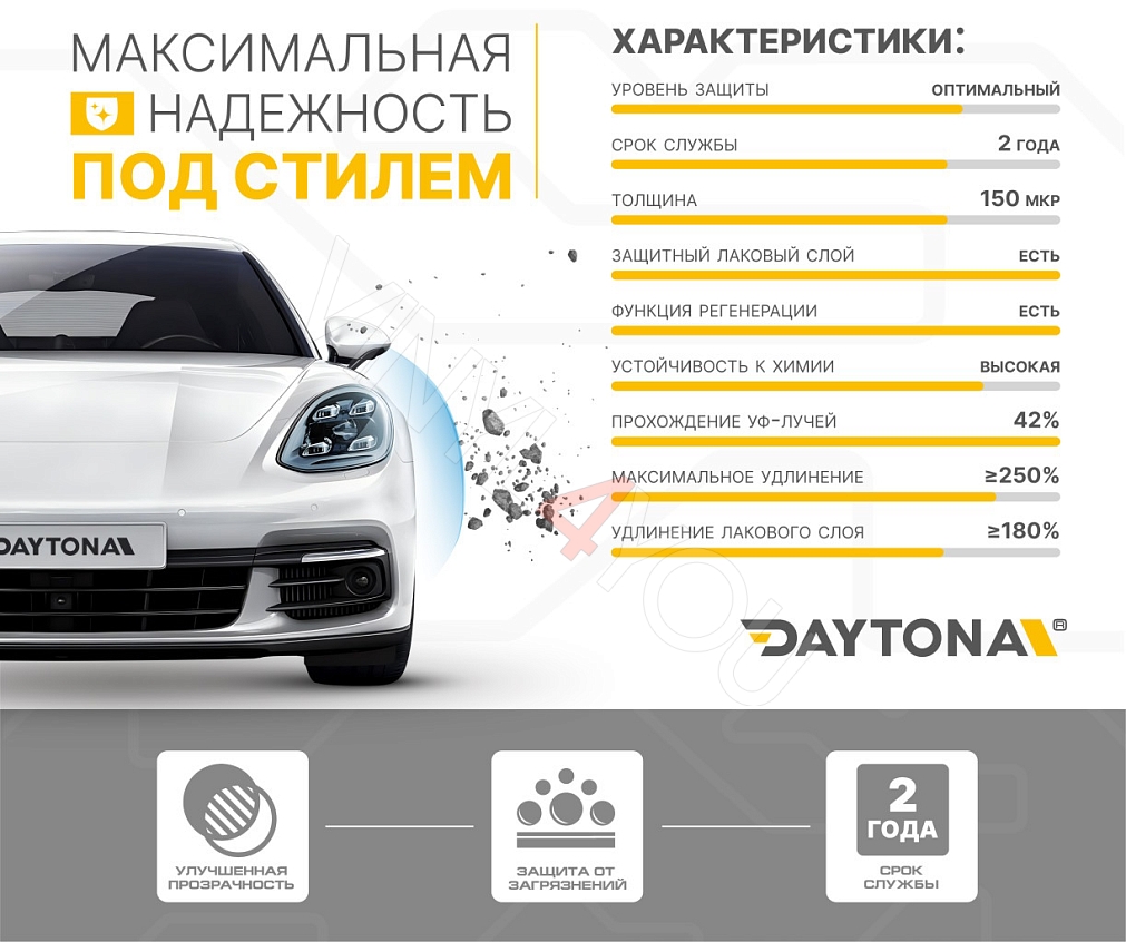 Гибрид для фар тонирующий DAYTONA H100 голубой 60 см
