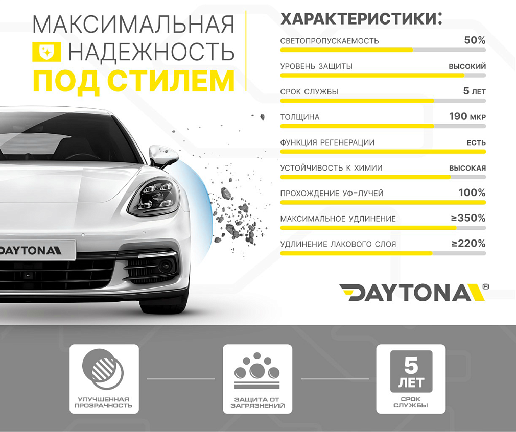 Полиуретан для фар тонирующий DAYTONA S100 PRO 50% светло-черный 60см