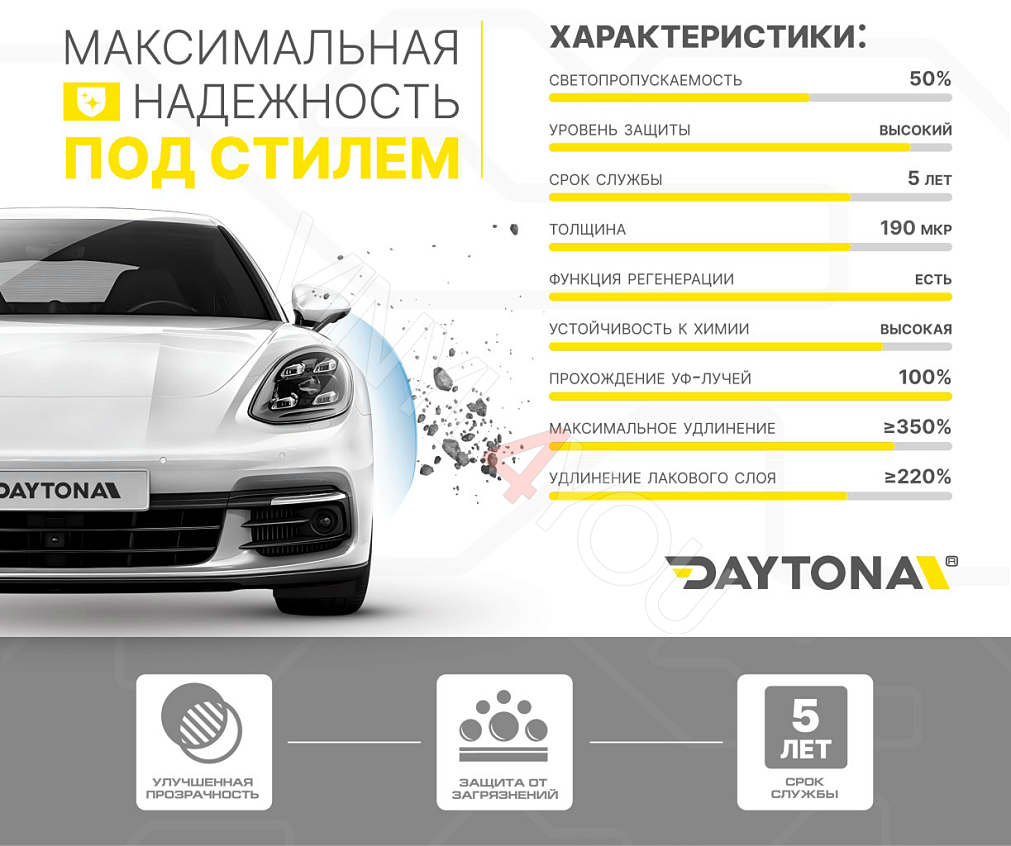Полиуретан для фар тонирующий DAYTONA S100 PRO 50% светло-черный 60см