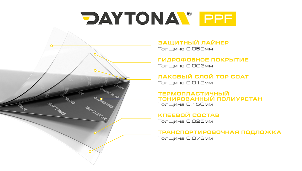 Полиуретан для фар тонирующий DAYTONA S100 PRO 50% светло-черный 30см