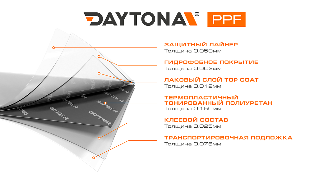 Полиуретан тонирующий DAYTONA S100 PRO 50% светло-черный 1.52 м