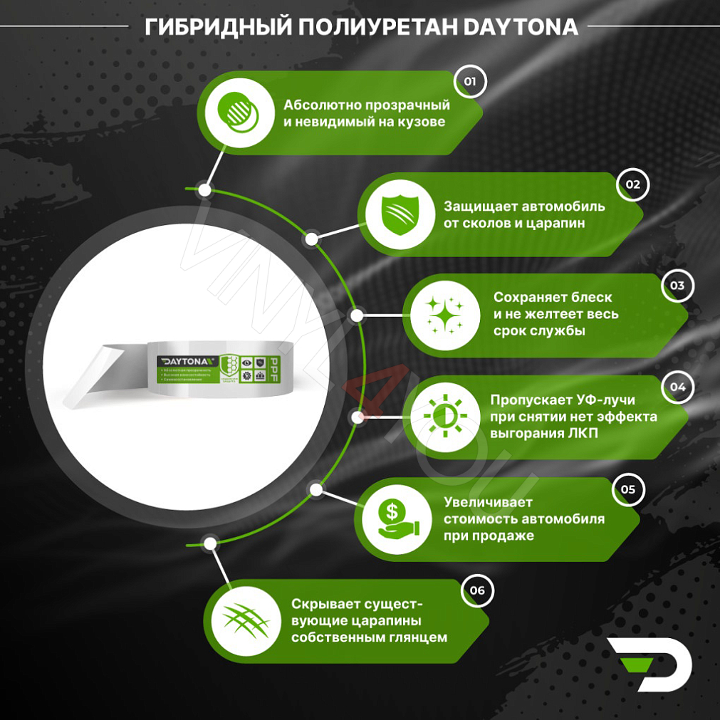 Защитная лента гибридный полиуретан DAYTONA PPF H300 ширина 3см (длина 15 м)
